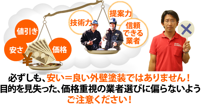 必ずしも安い=良い外壁塗装ではありません