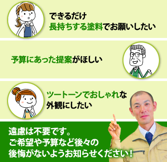 ご希望はご遠慮なくお聞かせください