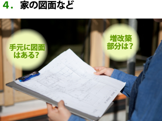 家の図面など