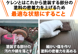 ケレンとは塗料の密着力を上げるため