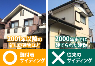 2001年以降の外壁は難付着サイディングである可能性が高い