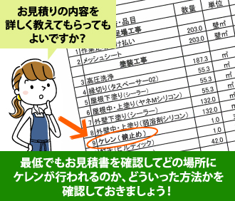 お見積もりの内容