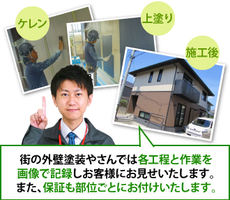 ケレン上塗り施工後
