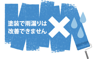 塗装で雨漏りは改善できません