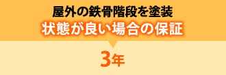 屋外の鉄骨階段を塗装 状態が良い場合の保証3年