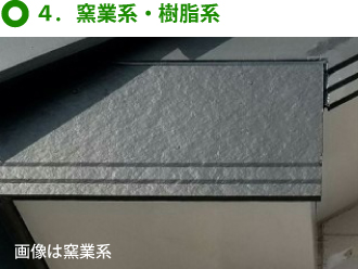 窯業系、樹脂系の破風板