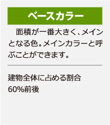 面積が一番大きくメインとなる色をベースカラーと呼びます