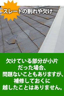 スレートの割れや欠け