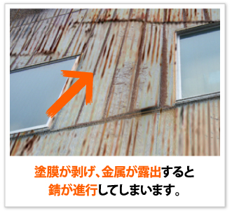 塗膜が剥げ、金属が露出してしまうとサビが進行してしまいます