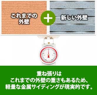 重ね張りはこれまでの外壁の重さをあるので軽量な金属サイディングが現実的