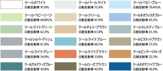 サーモアイ40色のサンプル