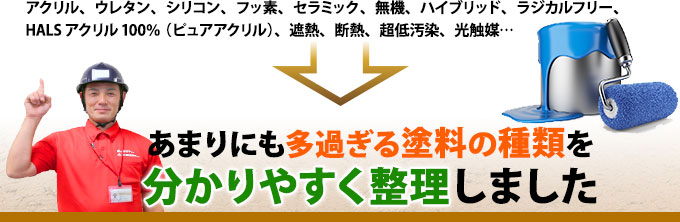 あまりにも多すぎる塗料の種類を分かりやすく整理しました