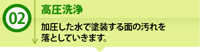 2、高圧洗浄で汚れを落とします