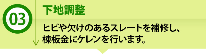 3、下地調整