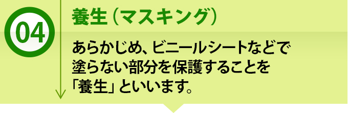4、養生(マスキング)