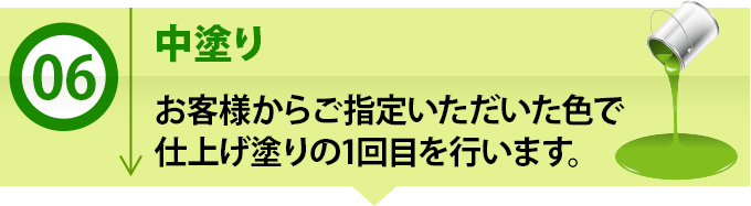 6、中塗り